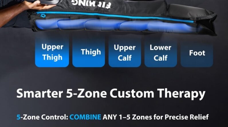 FIT KING Pro Leg Massager Athlete Compression Recovery Boots