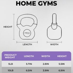 Mikolo Neoprene Coated Cast Iron Kettlebells 5-30LB Set Review