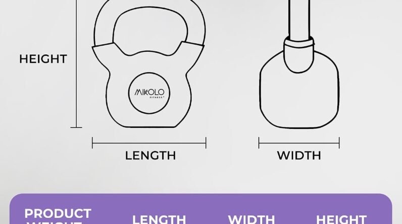 Mikolo Neoprene Coated Cast Iron Kettlebells 5-30LB Set Review